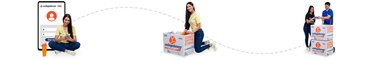 Image guide for explaining How It Works.