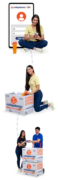 Image guide for explaining How It Works.